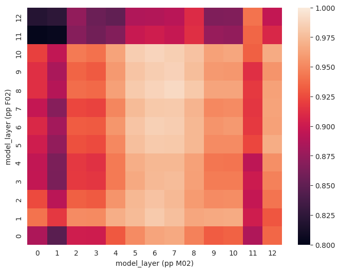 ../../_images/1b612da80e1c42cdff388b4f95d428be19a31d101a75446d4cf7bee71393bfe7.png