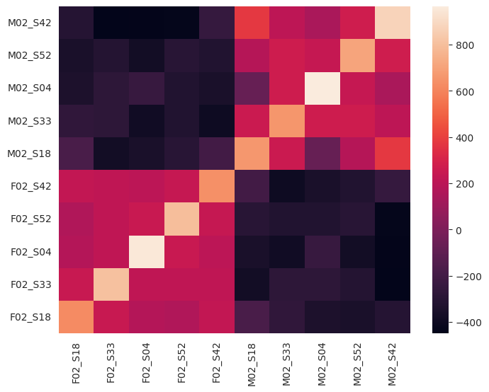 ../../_images/9f86fe40adc9d595a2516508fcbe40f72385768b9cec7b408a6b2f74d1b058e3.png