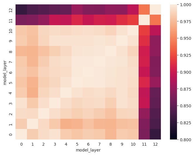 ../../_images/c849df379da659d239c1e69d5e158e8be15de8a4486413076dfe97e161f7a587.png